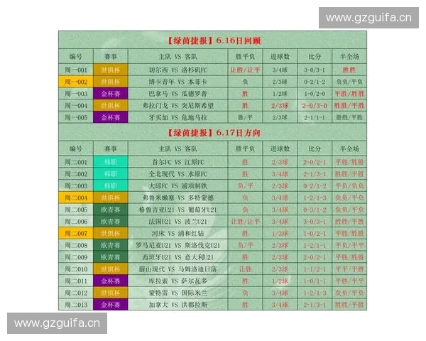 可以进行竞彩投注的热门足球联赛盘点及分析